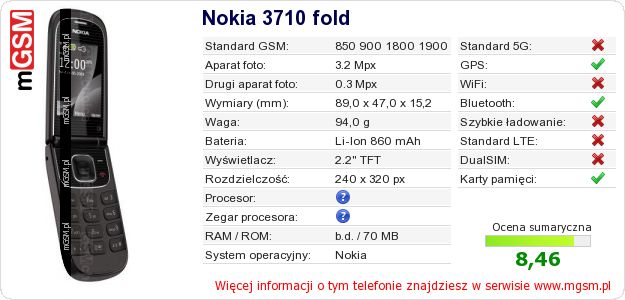 Dane telefonu Nokia 3710 fold