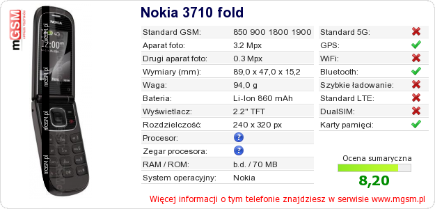 Dane telefonu Nokia 3710 fold