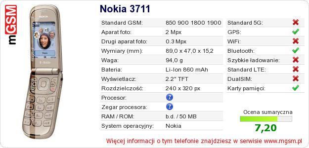 Dane telefonu Nokia 3711