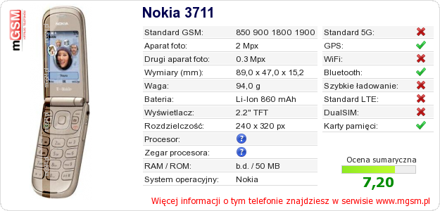 Dane telefonu Nokia 3711 Dane telefonu Nokia 3711
