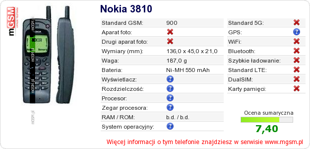 Dane telefonu Nokia 3810