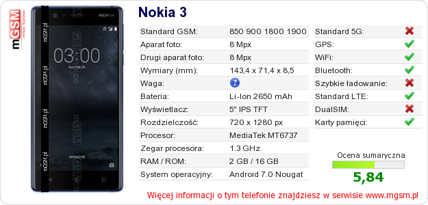Dane telefonu Nokia 3