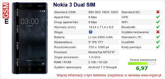 Dane telefonu Nokia 3 Dual SIM
