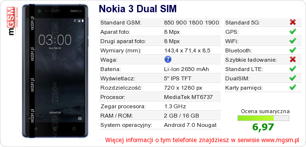 Dane telefonu Nokia 3 Dual SIM Dane telefonu Nokia 3 Dual SIM