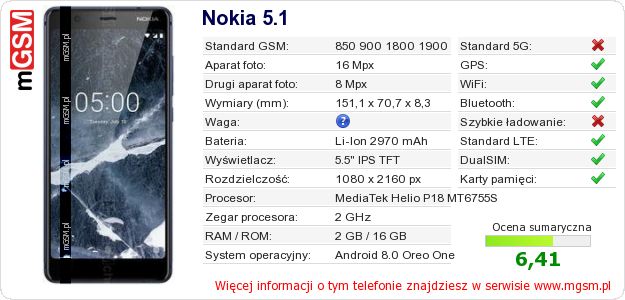 Dane telefonu Nokia 5.1 Dane telefonu Nokia 5.1