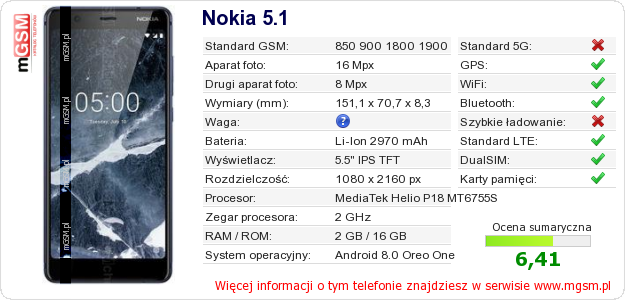 Dane telefonu Nokia 5.1