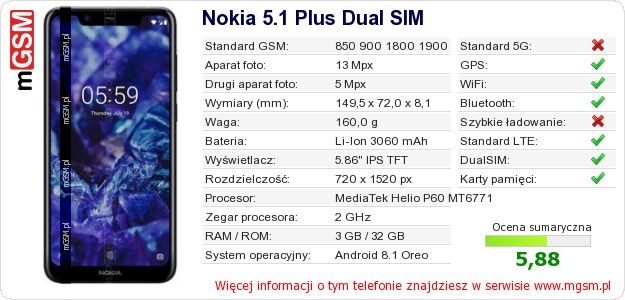 Dane telefonu Nokia 5.1 Plus Dual SIM
