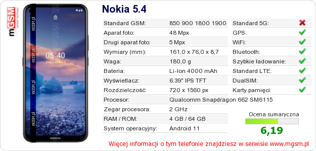 Dane telefonu Nokia 5.4