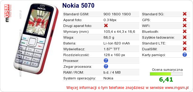 Dane telefonu Nokia 5070 Dane telefonu Nokia 5070