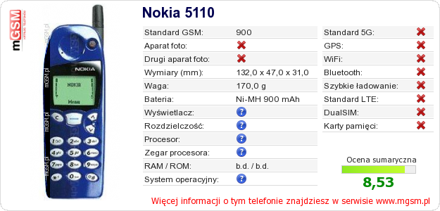 Dane telefonu Nokia 5110