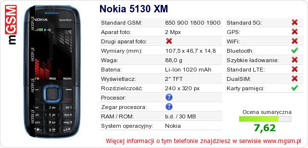 Dane telefonu Nokia 5130 XM