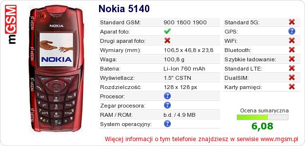 Dane telefonu Nokia 5140 Dane telefonu Nokia 5140