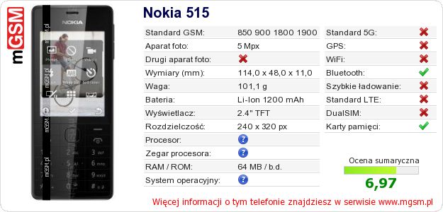 Dane telefonu Nokia 515 Dane telefonu Nokia 515