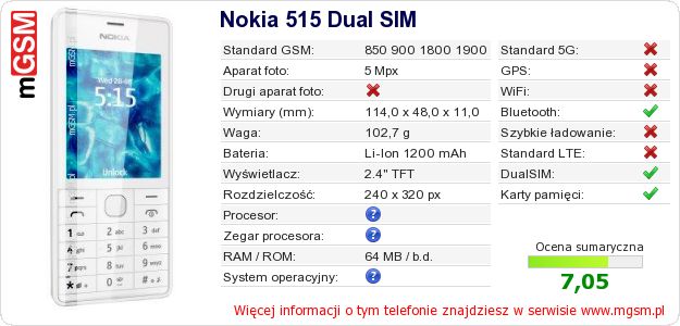 Dane telefonu Nokia 515 Dual SIM