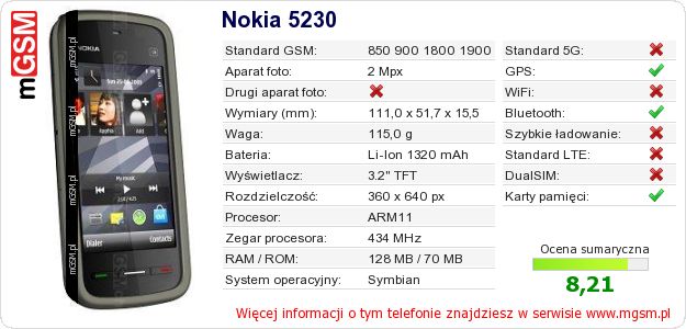 Dane telefonu Nokia 5230