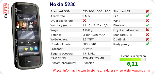 Dane telefonu Nokia 5230