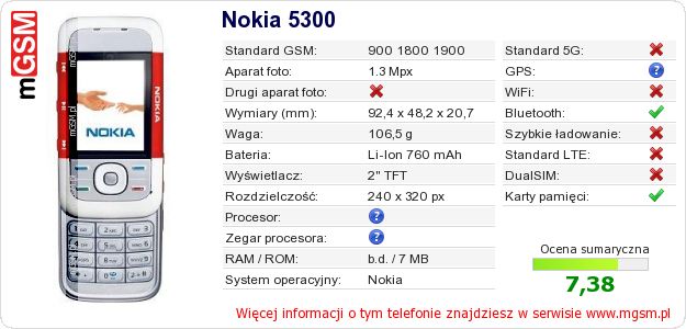 Dane telefonu Nokia 5300 Dane telefonu Nokia 5300