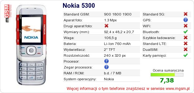 Dane telefonu Nokia 5300