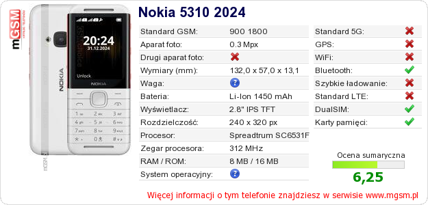 Dane telefonu Nokia 5310 2024