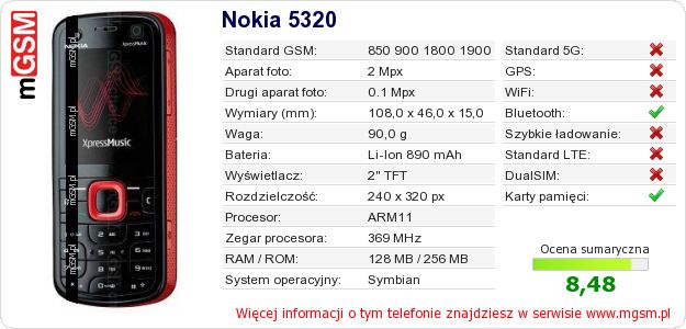 Dane telefonu Nokia 5320