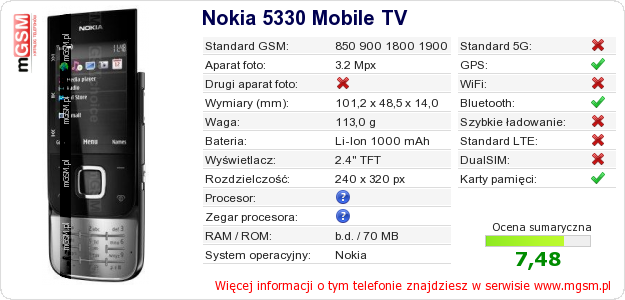 Dane telefonu Nokia 5330 Mobile TV