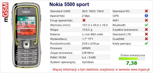 Dane telefonu Nokia 5500 sport