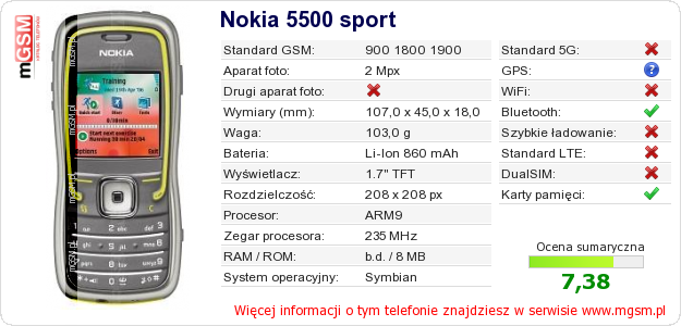 Dane telefonu Nokia 5500 sport
