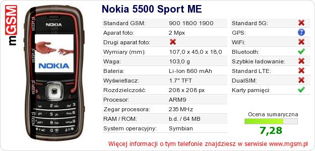 Dane telefonu Nokia 5500 Sport ME