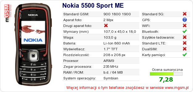 Dane telefonu Nokia 5500 Sport ME