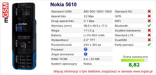 Dane telefonu Nokia 5610