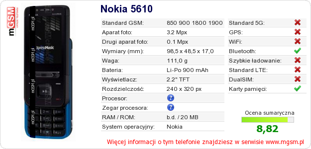 Dane telefonu Nokia 5610