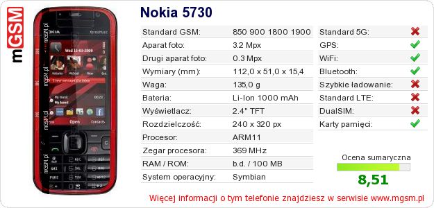 Dane telefonu Nokia 5730