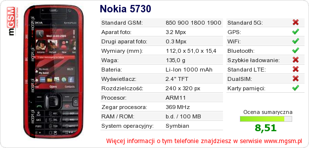 Dane telefonu Nokia 5730 Dane telefonu Nokia 5730