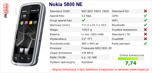 Dane telefonu Nokia 5800 NE Dane telefonu Nokia 5800 NE