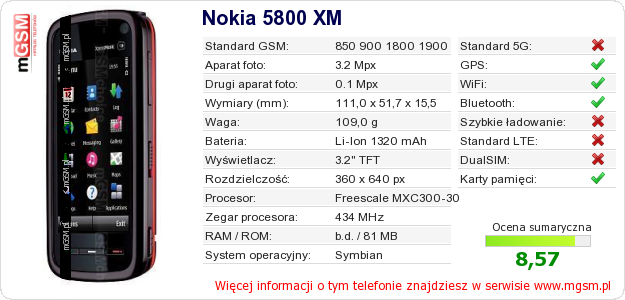 Dane telefonu Nokia 5800 XM
