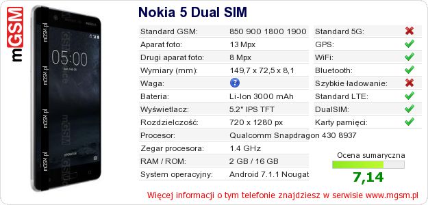 Dane telefonu Nokia 5 Dual SIM