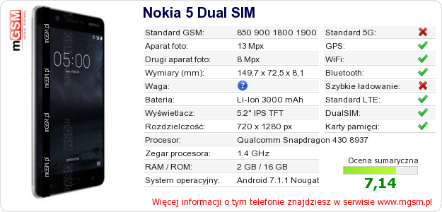 Dane telefonu Nokia 5 Dual SIM