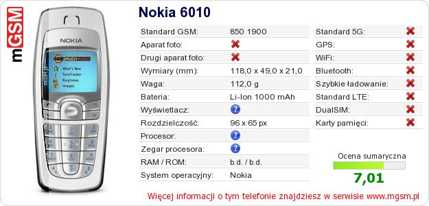 Dane telefonu Nokia 6010