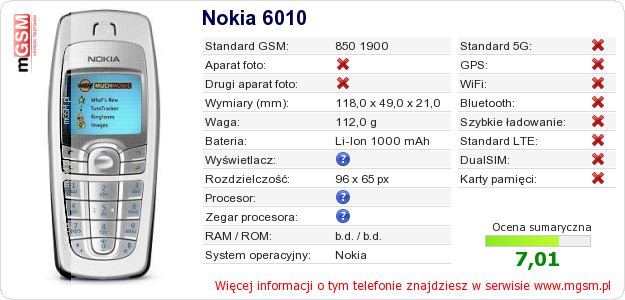 Dane telefonu Nokia 6010