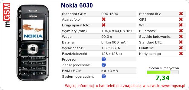 Dane telefonu Nokia 6030 Dane telefonu Nokia 6030