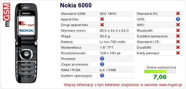 Dane telefonu Nokia 6060