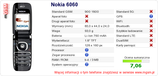 Dane telefonu Nokia 6060