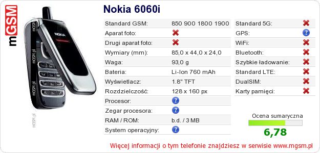 Dane telefonu Nokia 6060i