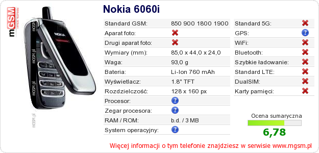 Dane telefonu Nokia 6060i Dane telefonu Nokia 6060i