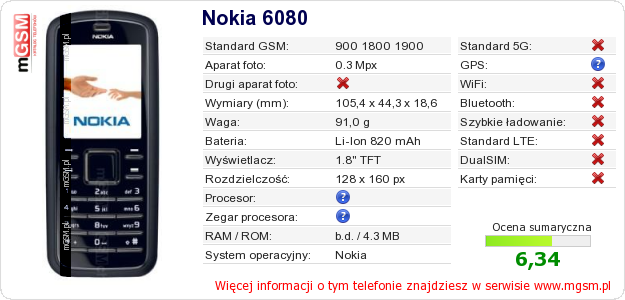 Dane telefonu Nokia 6080