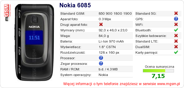Dane telefonu Nokia 6085