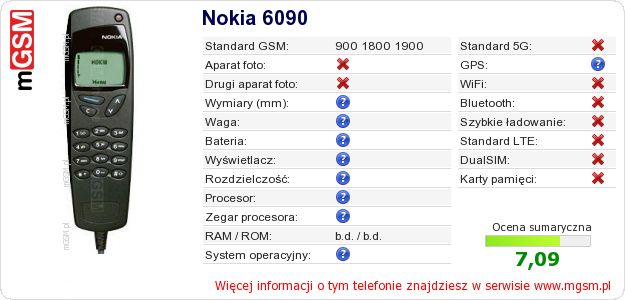 Dane telefonu Nokia 6090