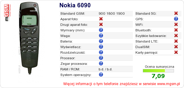 Dane telefonu Nokia 6090 Dane telefonu Nokia 6090