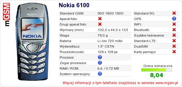 Dane telefonu Nokia 6100