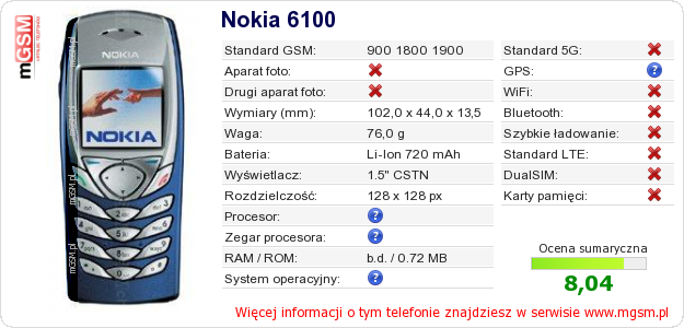 Dane telefonu Nokia 6100 Dane telefonu Nokia 6100